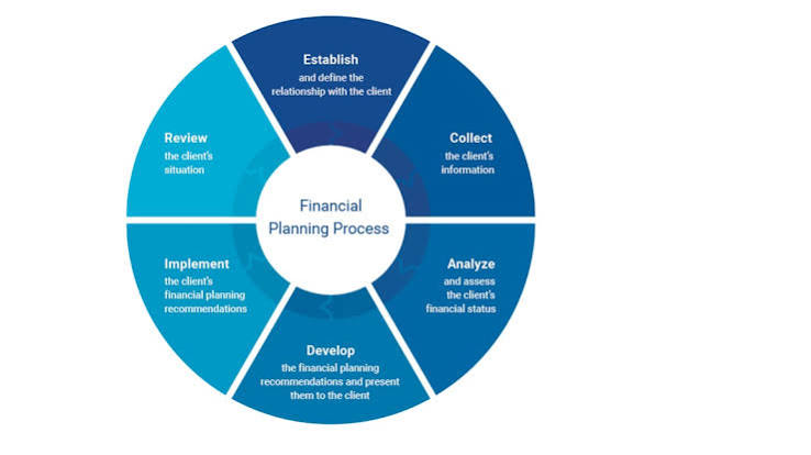 The Importance of Financial Literacy in Everyday Life