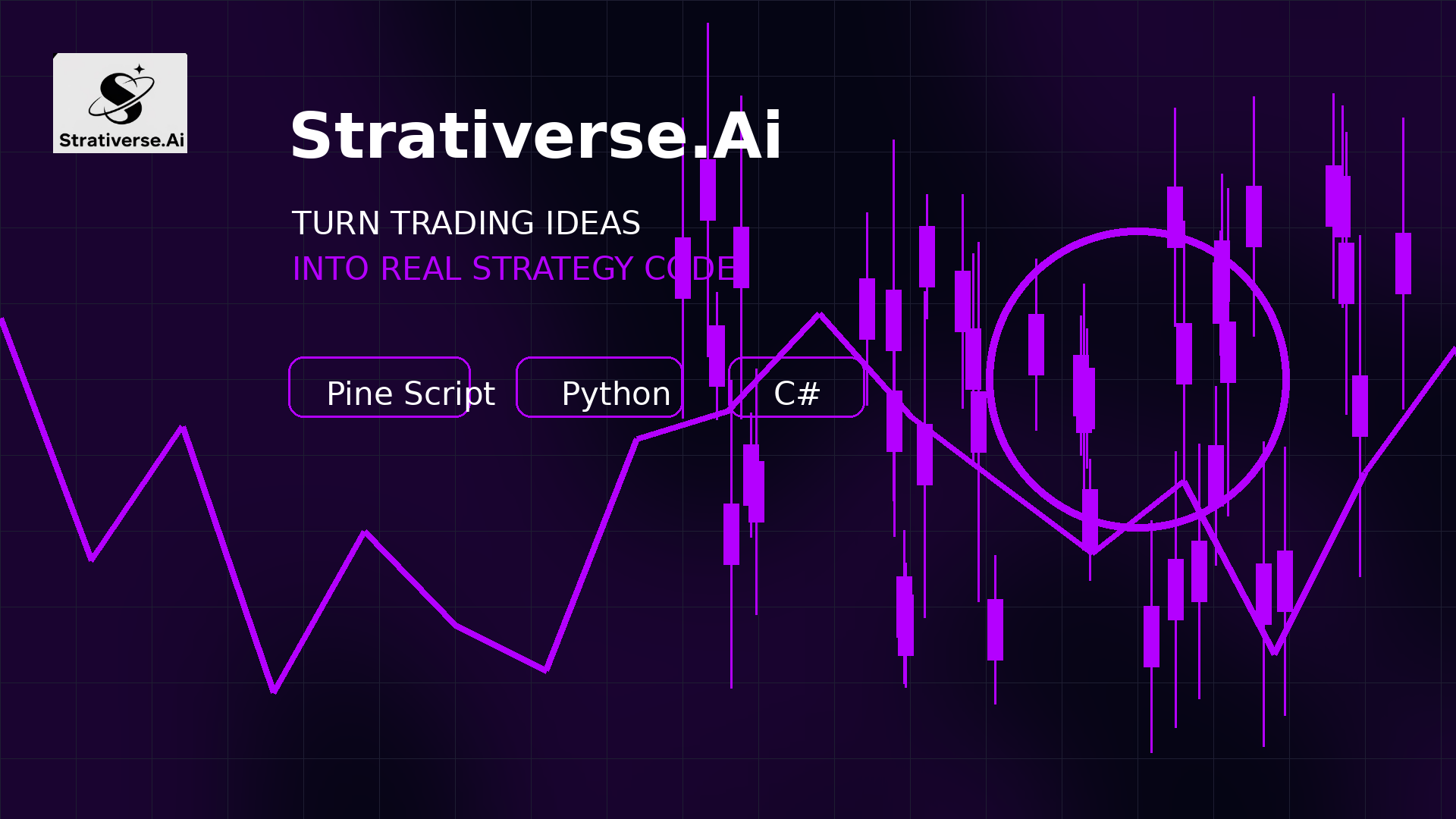 Strativerse.Ai Empowers Traders to Code-Free Strategy Mastery